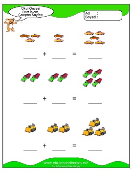 İşlemler yaprak test